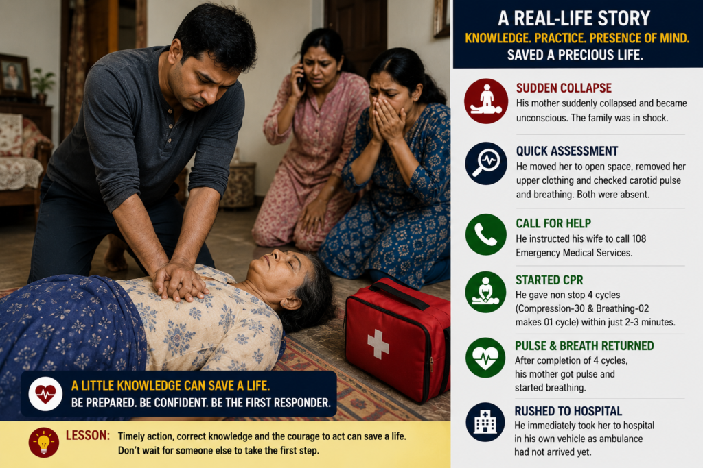 A trained NDRF rescuer in casual home clothes performs CPR on his unconscious mother at home while family members call 108 emergency services, demonstrating how CPR knowledge and quick action can save a life.